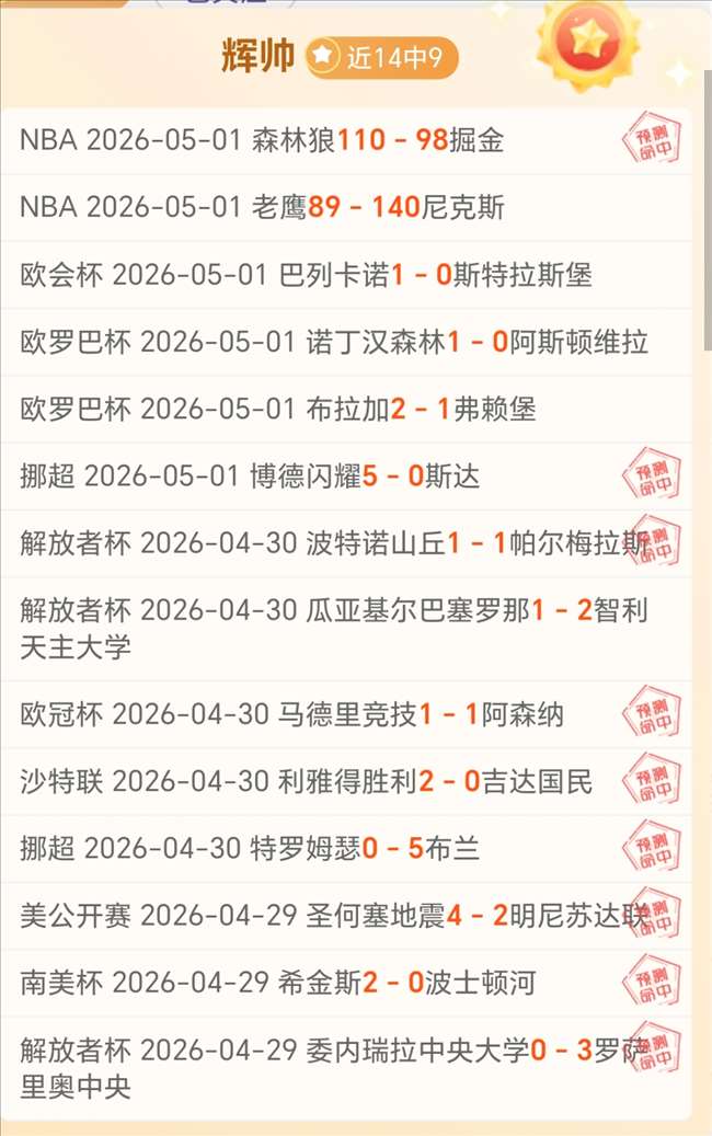 季后赛,尼克斯对老,专家质合分,世界杯买球下注,足球投注,世界杯竞猜,体育博彩,线上下注,世界杯投注攻略,世界杯投注网站,下注技巧,世界杯赔率,足球赛事分析
