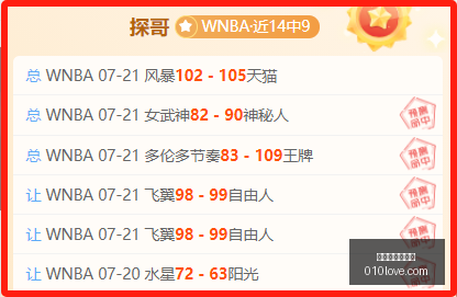 世界杯买球,下注,世界杯买球下注,世界杯买球下注,足球投注,世界杯竞猜,体育博彩,线上下注,世界杯投注攻略,世界杯投注网站,下注技巧,世界杯赔率,足球赛事分析