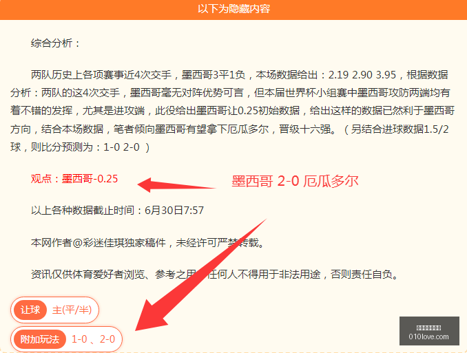 世界杯买球,下注,世界杯买球下注,世界杯买球下注,足球投注,世界杯竞猜,体育博彩,线上下注,世界杯投注攻略,世界杯投注网站,下注技巧,世界杯赔率,足球赛事分析
