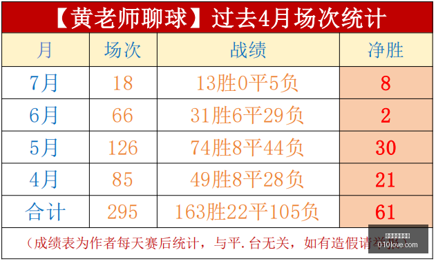 世界杯买球,下注足球投,注突发变动,世界杯买球下注,足球投注,世界杯竞猜,体育博彩,线上下注,世界杯投注攻略,世界杯投注网站,下注技巧,世界杯赔率,足球赛事分析