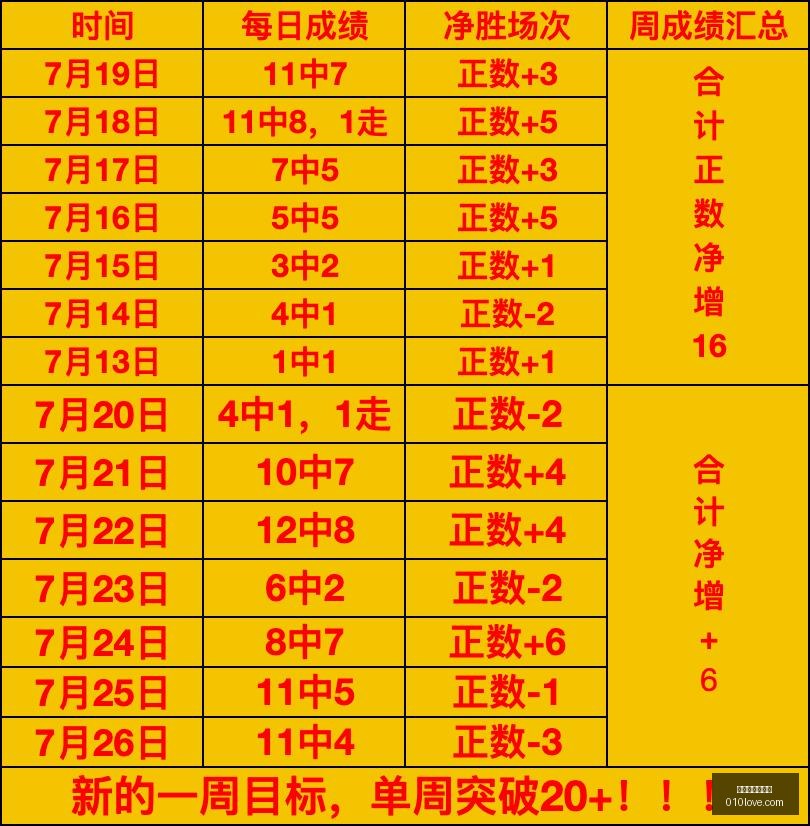 世界杯买球,下注,世界杯买球下注,世界杯买球下注,足球投注,世界杯竞猜,体育博彩,线上下注,世界杯投注攻略,世界杯投注网站,下注技巧,世界杯赔率,足球赛事分析