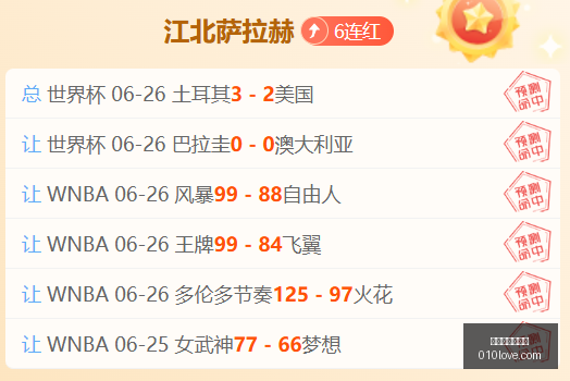 世界杯买球,下注,世界杯买球下注,世界杯买球下注,足球投注,世界杯竞猜,体育博彩,线上下注,世界杯投注攻略,世界杯投注网站,下注技巧,世界杯赔率,足球赛事分析