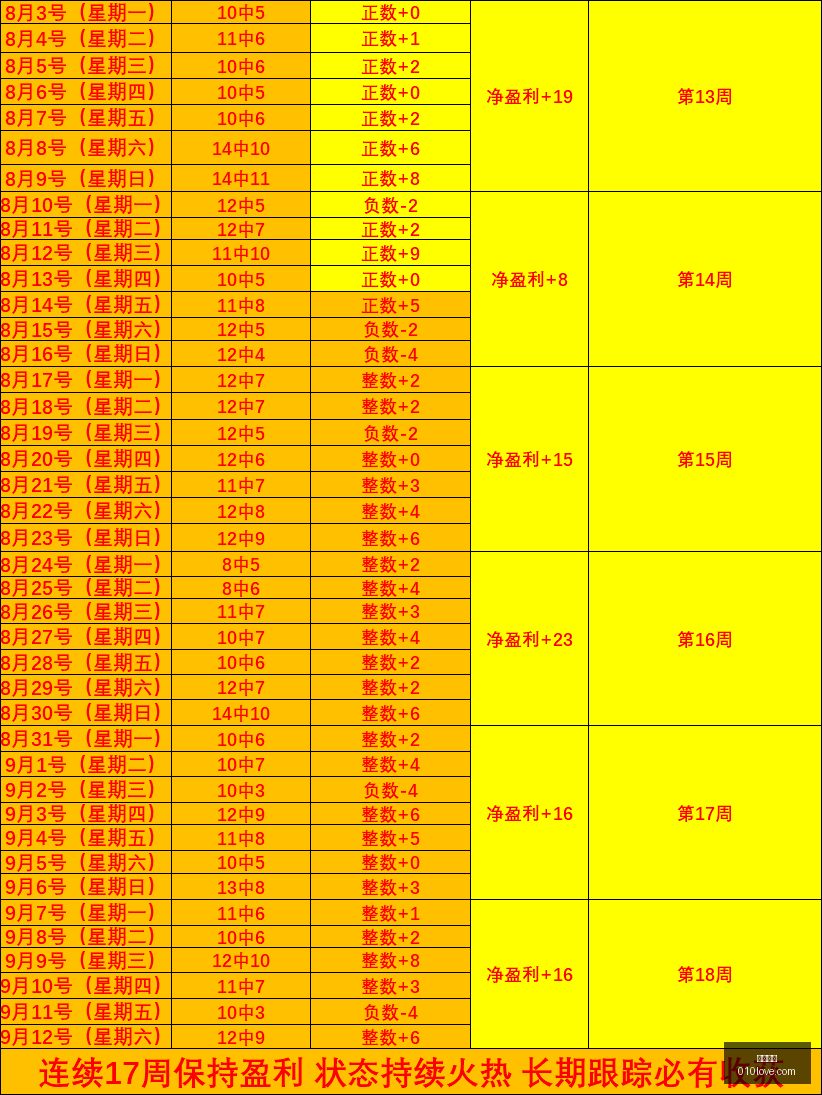 荣耀电竞手,环热销,电竞运动风,博鱼体育,博鱼体育官网,博鱼体育app,博鱼体育平台