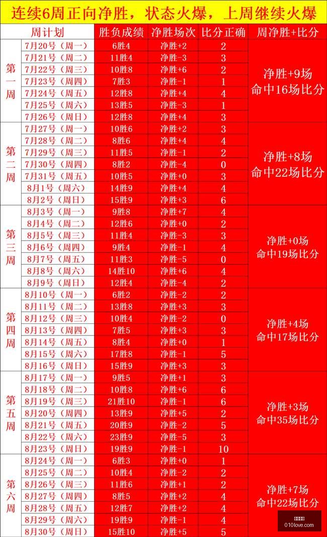 月曼联引援,计划曝光,强化左后卫,博鱼体育,博鱼体育官网,博鱼体育app,博鱼体育平台