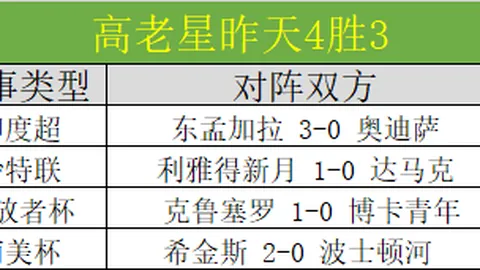 NBA季后赛G5尼克斯对老鹰：专家质合分析及胜负格局预测