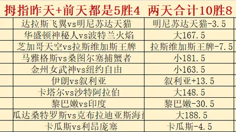 世界杯买球下注 114845 0