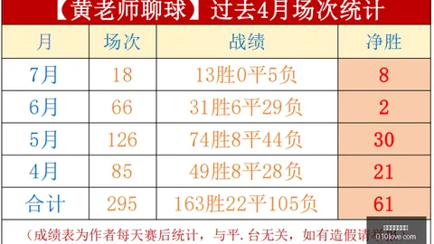 世界杯买球下注足球投注突发变动结果已公布