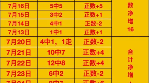 世界杯买球下注 123340 4