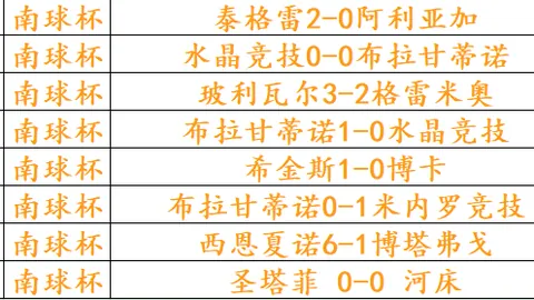 国米忠心恰尔汗奥卢续约关键在于赛季表现与健康状况