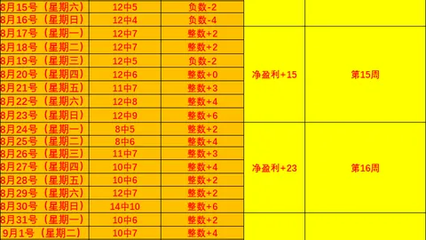 荣耀电竞手环热销，电竞运动风潮席卷